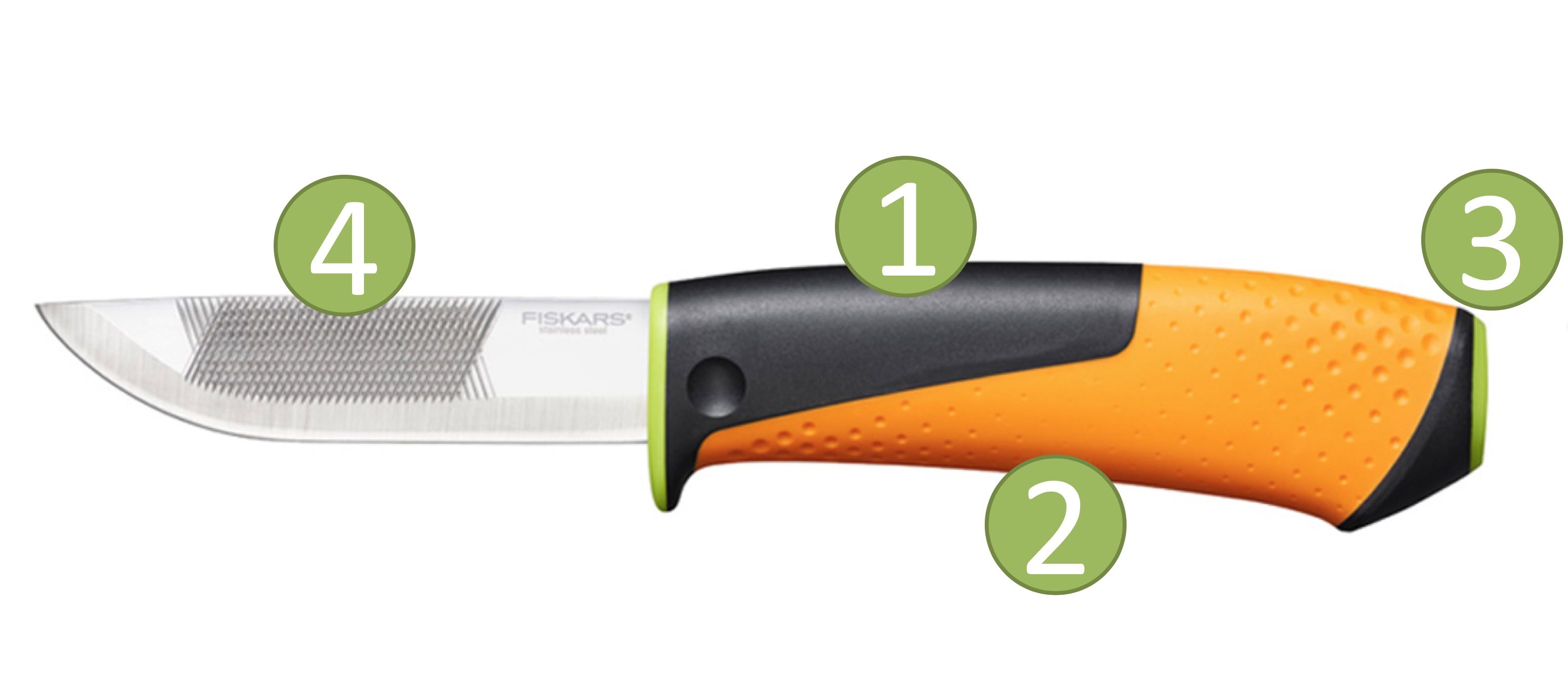 Buy Fiskars heavy duty knife with sharpener green 1023619 Wolfswinkel your  Fiskars specialist